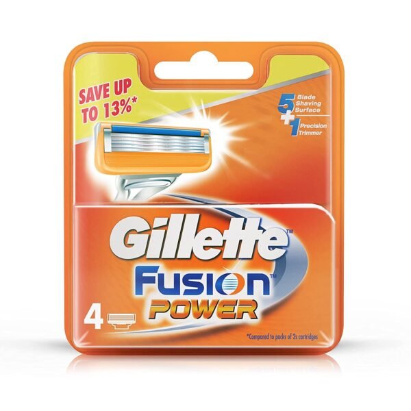 Gillette Razor Blades – 4S Pack